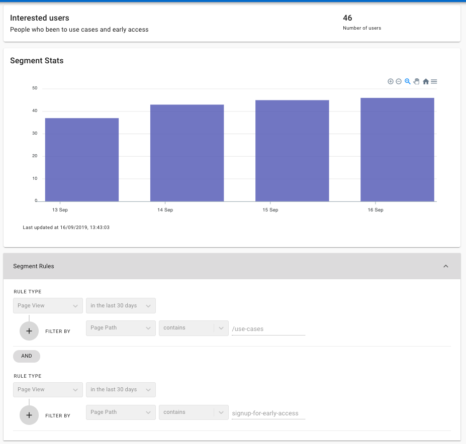 Segment Analytics Screenshot